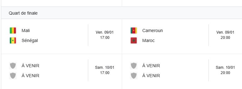 CAN 2025 ⚽ Quart de finale : un week-end décisif