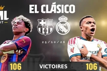 EL CLÁSICO Barça vs Real, C'EST CE DIMANCHE