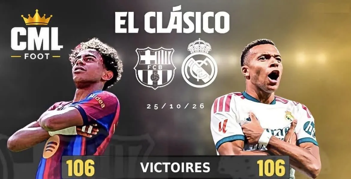 EL CLÁSICO Barça vs Real, C'EST CE DIMANCHE